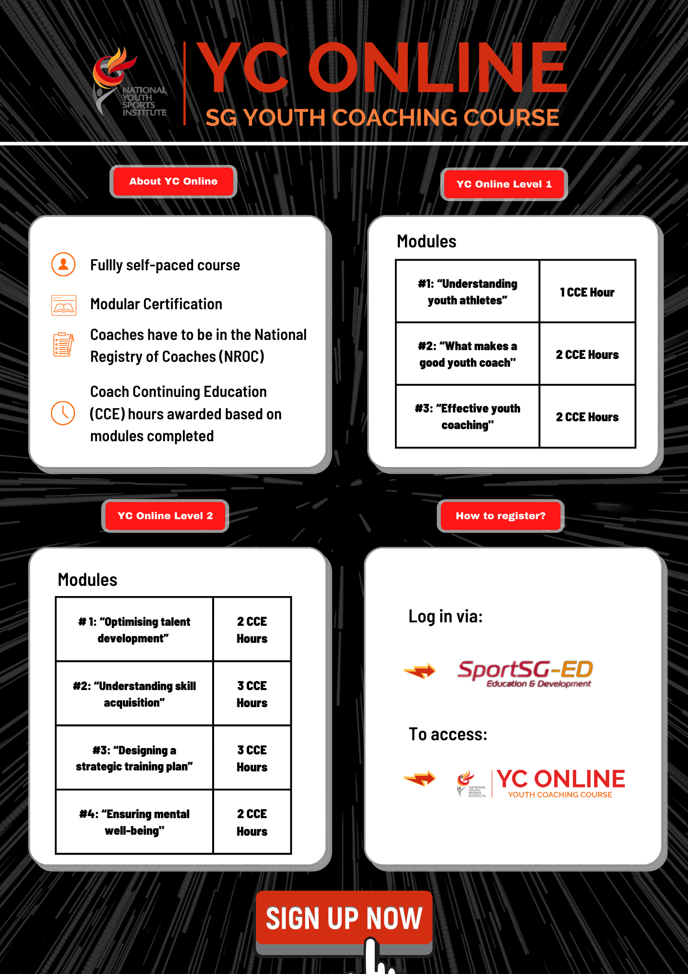 Copy of YC ONLINE A4 Document.png